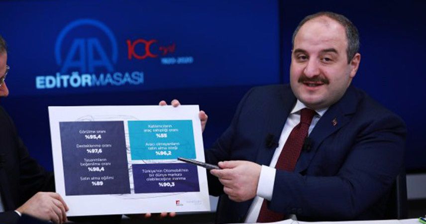 Yerli otomobilin fabrikasının temeli 2020'de atılacak